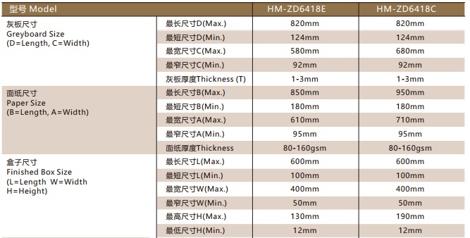 6418E參數1.jpg