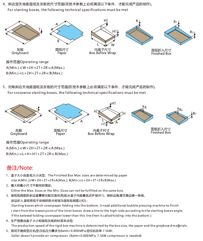 鴻銘|全自動制盒機|天地蓋成型機|全自動禮品盒機|-鴻銘機械